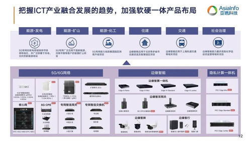 平衡增長邏輯 亞信科技向新而變，揚(yáng)帆出海5G通信技術(shù)服務(wù)